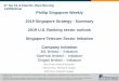 Phillip Singapore Weekly 2019 Singapore Strategy - Summary ......Jan 07, 2019  · Singapore Telecom Sector Initiation Company Initiation M1 limited – Initiation StarHub limited