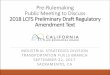 Pre-Rulemaking Public Meeting to Discuss 2018 LCFS Preliminary … · 2020. 6. 30. · Agenda Outline •Rulemaking Timeline •Review Preliminary Draft Regulatory Text (posted September