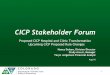 CICP Stakeholder Forum - Colorado...May 2017 Final approval of rules to be effective July 1, 2017. July 1, 2017 Transformation takes effect. Transforming CICP ... Enter keywords for