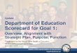 Update Department of Education Scorecard for Goal 1boe.hawaii.gov/Meetings/Notices/Documents/2015-09-01 SAC... · 01.09.2015  · Goal 1 Scorecard Metrics HAWAII STATE DEPARTMENT