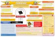 LW Component 2 Task Mats...mind-map (try to make this visual) 2. Create a multiple-choice quiz (aim for at least 10 questions) 3. Create a poster/leaflet Turn over the mat and try