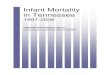 Infant Mortality in Tennessee - TN.gov · 2018. 2. 9. · Infant mortality increased with decreasing birthweight. Approximately 23% of deaths occurred among extremely low birthweight