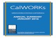 CalWORKs California Families on the Road to Self ...January 2016 hapter 5 – Welfare-to-Work (WTW) Participation Table 5A. alWORKs WTW Activities and Hourly Requirements 48 Table