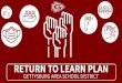 RETURN TO LEARN PLAN · 2020. 7. 31. · Gettysburg Area Virtual Academy (provider is VLN) Also an option provided by GASD staﬀ Limiting the number of individuals in classrooms