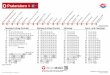 New OPraterstern U - Wiener Linien · 2020. 9. 13. · U 5,5B,80A,82A,U1,U2 32 Fahrzeit in Minuten zur Hauptverkehrszeit Montag-Freitag (Schule) Montag-Freitag (Ferien) Samstag Sonn-