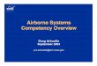Airborne Systems Competency OverviewTo inspire the next generation of explorers …as only NASA can. NASA’s Vision To improve life here, To extend life to there, ... Langley Research