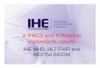 X-PACS and X-Referral -a standards update- · 2013. 11. 30. · Ringholm bv learn * share * connect Standards evolve.. • X-PACS, X-Referral – IHE XDS, HL7 CDA, DICOM • New developments