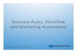 Business Rules, Workflow and Marketing Automation...Benefits of workflow automation!• Workflow automation is a time saving feature. You can automate repetitious tasks and perform