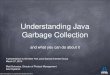 Understanding Java Garbage Collection€¦ · GC behavior of a JVM with little heap tuning -Xms1024m -Xmx1024m -XX:NewSize=200m -XX:MaxNewSize=200m ... GC does not mean you can’t
