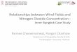 Relationships between Wind Fields and Nitrogen Dioxide ... · (January 2008 – November 2010) 23-27 April 2012 Geospatial World Forum 2012, Amsterdam winter summer rainy winter summer