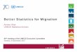 Better Statistics for Migration€¦ · Need for better data on migration • 2016 New York Declaration on Refugees and Migrants • 2015 2030 Agenda for Sustainable Development: