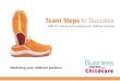 Team Steps to Success - Isle of Wight Council · Team Steps to Success is a series of four guides and a foundation module, that are aimed at ’team managed’ childcare businesses