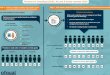 6614-4 Infographic - Process for awarding GCSEs AS and A ... · Centre assessment grade based on evidence of performance Position in rank order of students on that grade Grade A For