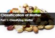 Classification of Matter - sites.jackson.k12.ga.us · Classification of Matter Part 2: Solutions, Suspensions, Colloids . A solution is a special type of mixture. Solutions A solution