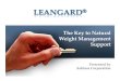 The Key to Natural Weight Management Support - LeanGard · (Garcinia cambogia Extract): Hydroxycitric acid in combination ... Won the Nutracon Best Product Award, 2001. ForsLean ®