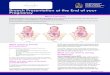 Breech Presentation at the End of your Pregnancy...Breech presentation occurs when your baby is lying bottom first or feet first in the uterus (womb) rather than the usual head first