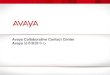 Avaya Collaborative Contact Center Avaya 协作联络中心 Avaya one Touch Video Avaya click to call Avaya – Proprietary. Use pursuant to your signed agreement or Avaya policy
