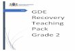 GDE Recovery Teaching Pack€¦ · Lesson Plans – Week 4 ..... Beginning Knowledge And Personal And Social Wellbeing.....67 Creative Arts: Performing Arts .....70 Creative Arts: