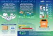 Single-Use Infographic 7 · SOURCES: ALL ABOUT BAGS, AMERICAN CHEMICAL COUNCIL We all need to recycle or dispose of single-use plastics properly, making sure they end up in the correct