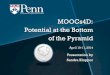 MOOCs4D: Potential at the Bottom of the Pyramid · MOOCs4D: Potential at the Bottom of the Pyramid April 10-11, 2014 Presentation by Sandra Klopper
