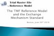 Boston, June 26th 2018 · 2018. 7. 18. · Project Lead of the TMF Reference Model Exchange Mechanism ... Based on ICH E6 Sect. 8 & industry-accepted terminology Standard Structure