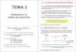 TEMA 3 - trifasica.info · TEMA 3 TEOREMAS DE LA TEORIA DE CIRCUITOS 3.1.- Clases de circuitos eléctricos: Lineales, cuasilineales, no lineales. 3.2.- Propiedades de los circuitos