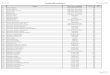 TropicalExotique Plant List 2020 - orchidophilesmontreal.caorchidophilesmontreal.ca/documents/TropicalExotiqu... · P19 Ascocentrum (Vanda) curvifoliumAscocentrum (Vanda) curvifolium