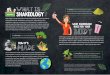 WHAT IS · 2017. 10. 1. · Shakeology is a superfood protein shake with globally harvested ingredients with phytonutrients, antioxidants, enzymes, pre- and probiotics, fibre, adaptogens,