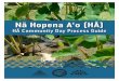 Nā Hopena A‘o (HĀ) Forms/HA/Community Day Proce… · 13/01/2018  · HA ¯ Community Days embody the concept of ma ka hana ka ‘ike (in do ing one learns) by providing hands-on