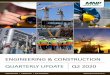 ENGINEERING & CONSTRUCTION QUARTERLY UPDATE Q2 2020 Library/mnp/pdf/MNPCF... · Construction Partners, Inc. $1,251 $1,281 $1,146 10.9% $134 11.7% (1.1%) 10.9% 10.2x 9.9x 1.2x Primoris