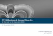 2015 Reviewed Annual Results - Coronation€¦ · 1 Agenda Highlights Business update •Institutional •Retail Financial results Closing remarks. Highlights. Highlights as at 30