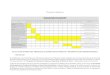 CRONOGRAMA ANUAL DE ACTIVIDADES 2014 INSTITUTO …data.evalua.cdmx.gob.mx/docs/evaluaciones/internas/...CRONOGRAMA ANUAL DE ACTIVIDADES 2014 EVALUACIÓN INTERNA DEL PROGRAMA DE ESTÍMULOS
