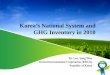 Korea’s National System and GHG Inventory in 2010 · QA QA Domestic verification for IR and CRF(GIR) Approval of the national GHG inventory Compilation Process. Emission calculation