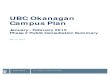 UBC Okanagan Campus Plan · 2018. 2. 6. · May 6, 2015 Page ! UBC Okanagan Camus Plan – Phase 2 Public Consultation Summary Report !! !! 4 lightly updated in 2009. Since then,