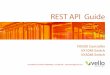 REST API GuideAbout RESTful APIs REpresentational State Transfer (REST) is a software architectural design style for creating interfaces between distributed systems that is widely