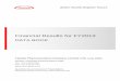 Financial Results for FY2013 · 5/8/2014  · Financial Results for FY2013 DATA BOOK Takeda Pharmaceutical Company Limited (TSE code 4502) ... We, the members of the Takeda Group,