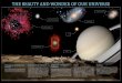 THE BEAUTY AND WONDER OF OUR UNIVERSE star Saturn m is … · BEAUTY AND WONDER OF OUR UNIVERSE star Saturn m is stu its A to Globular Rosette Nebula Hourglass Nebula Globular Star