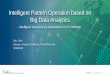 Intelligent Pattern Operation based on Big Data Analytics...#PIWorld ©2019 OSIsoft, LLC Dex. Sun Director, Process Solutions, ChemChina Ltd. 2019/9/18 Intelligent Pattern Operation