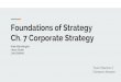 Ch. 7 Corporate Strategy Foundations of Strategykimboal.ba.ttu.edu/MGT 4380 Fall 08/New_Folder2/Team3_10amFS_… · The Boston Consulting Group’s growth share matrix is another