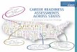 CAREER READINESS ASSESSMENTS ACROSS STATES...4. What other issues do states face related to assessing students for career readiness? The assessment profiles include descriptive information