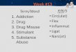 Week #13mrswiniarski-kuzdakhealth.weebly.com/.../december_13_powerpoint_… · Alcoholism 2. Blood Alcohol Level 3. Cirrhosis 4. Illegal Drug 5. Intoxication P/R/S •Bi(o) •-cyte