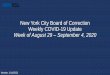 New York City Board of Correction Weekly COVID-19 Update · New York City Board of Correction Weekly COVID-19 Update Week of August 29 - September 04, 2020 Version: 9/8/2020 1