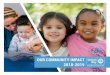 OUR COMMUNITY IMPACT 2018-2019 - United Way For Greater …€¦ · A Focus on Health “ ” 6 EVERYONE ... United Way’s focus on the 2-Gen approach to social services is rooted