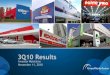 3Q10 ResultsGPA vs Carrefour (Nominal same-store-sales) 22 3.9% 5.2% 9.7% 7.7% 3T09 3T10 Carrefour GPA GPA‟ssales exceeded Carrefour‟sin In the last 9 consecutive quarters. In
