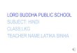 PowerPoint Presentation LKG.pdf · LORD BUDDHA PUBLIC SCHOOL SUBJECT: HINDI CLASS:LKG TEACHER NAME:LATIKA SINHA . à . Title: PowerPoint Presentation Author: Shradha Created Date: