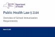 Public Health Law §2164 · 2017. 3. 17. · Polio and Varicella Immunization Requirements for 2017 -18 School Year (cont.) • Requirements for grades 4 through 5 and 10 through