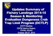 Updates Summary of Fishery Landings 2014-15 Season ......DCTLP Appeals Information: Deadline March 31, 2014 ! 6 Decisions were further appealed to Superior Court – 3 decisions appealed