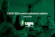 CIGRE 2020 e-session attendance statistics · Session durations (hours) 4,19 Ave rage Session 1 — Session 2 Session 3 Session 4 40, Global attendance rate Session 2 — Session