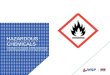HAZARDOUS CHEMICALS - HAAHE...OSHA/GHS LABELS 10 Workplace Labels No change to the OSHA requirements Can use current labeling but must have information in current requirements Can