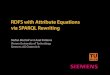 RDFS with Attribute Equations via SPARQL Rewritingstefanbischof.at/publications/ESWC2013-slides.pdf · RDFS with Attribute Equations via SPARQL Rewriting Stefan Bischof and Axel Polleres